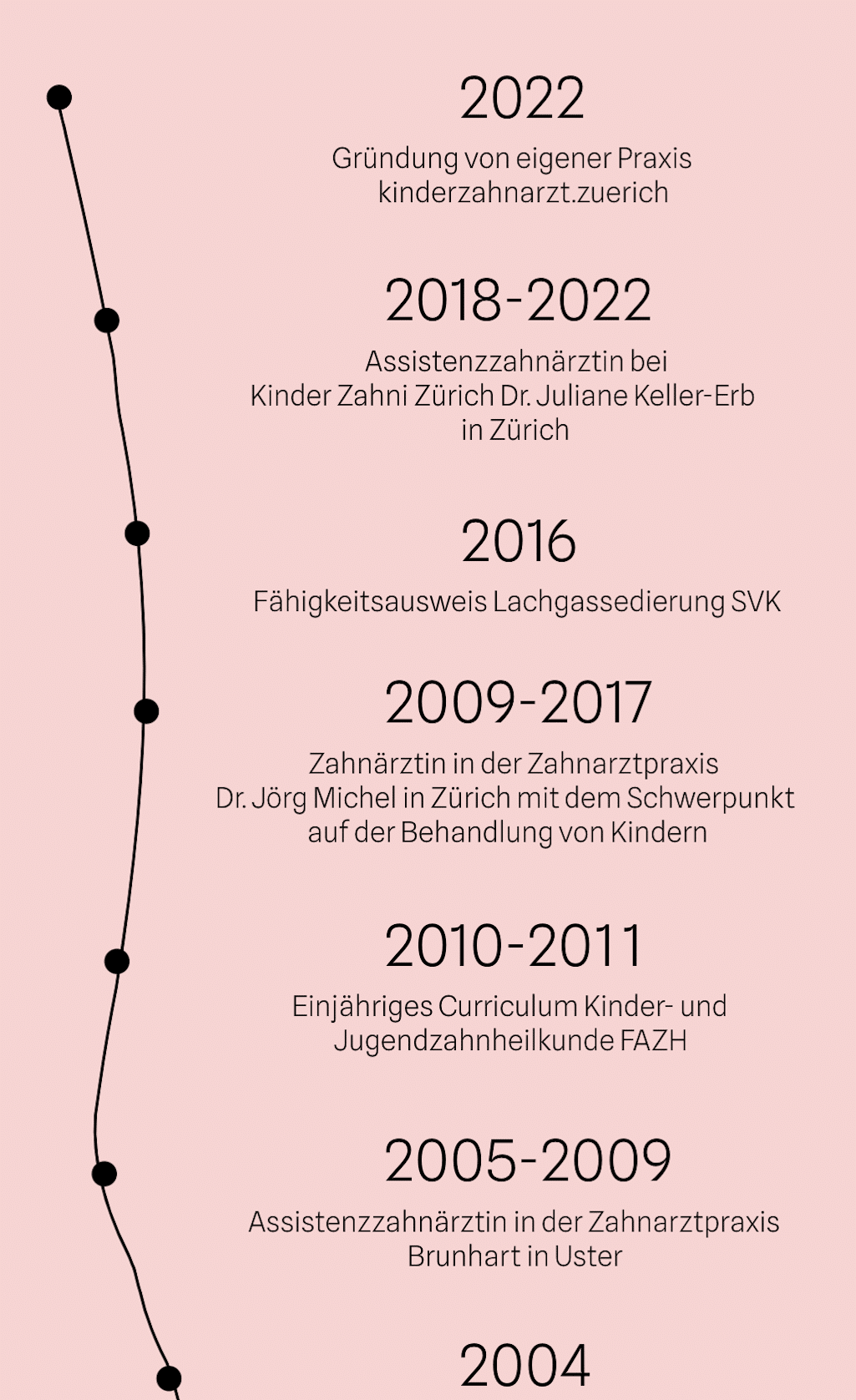 kinderzahnarzt marke17